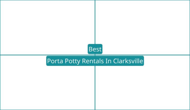 Best Porta Potty Rentals in Clarksville, TN